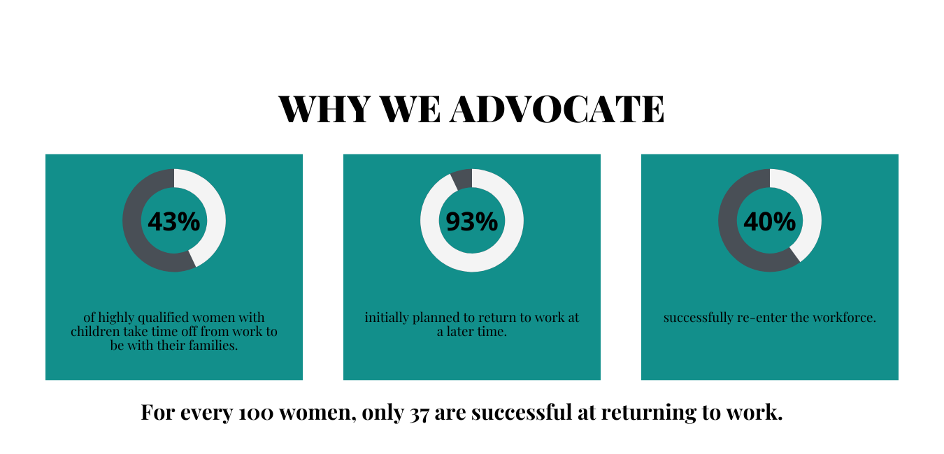 Why We Advocate